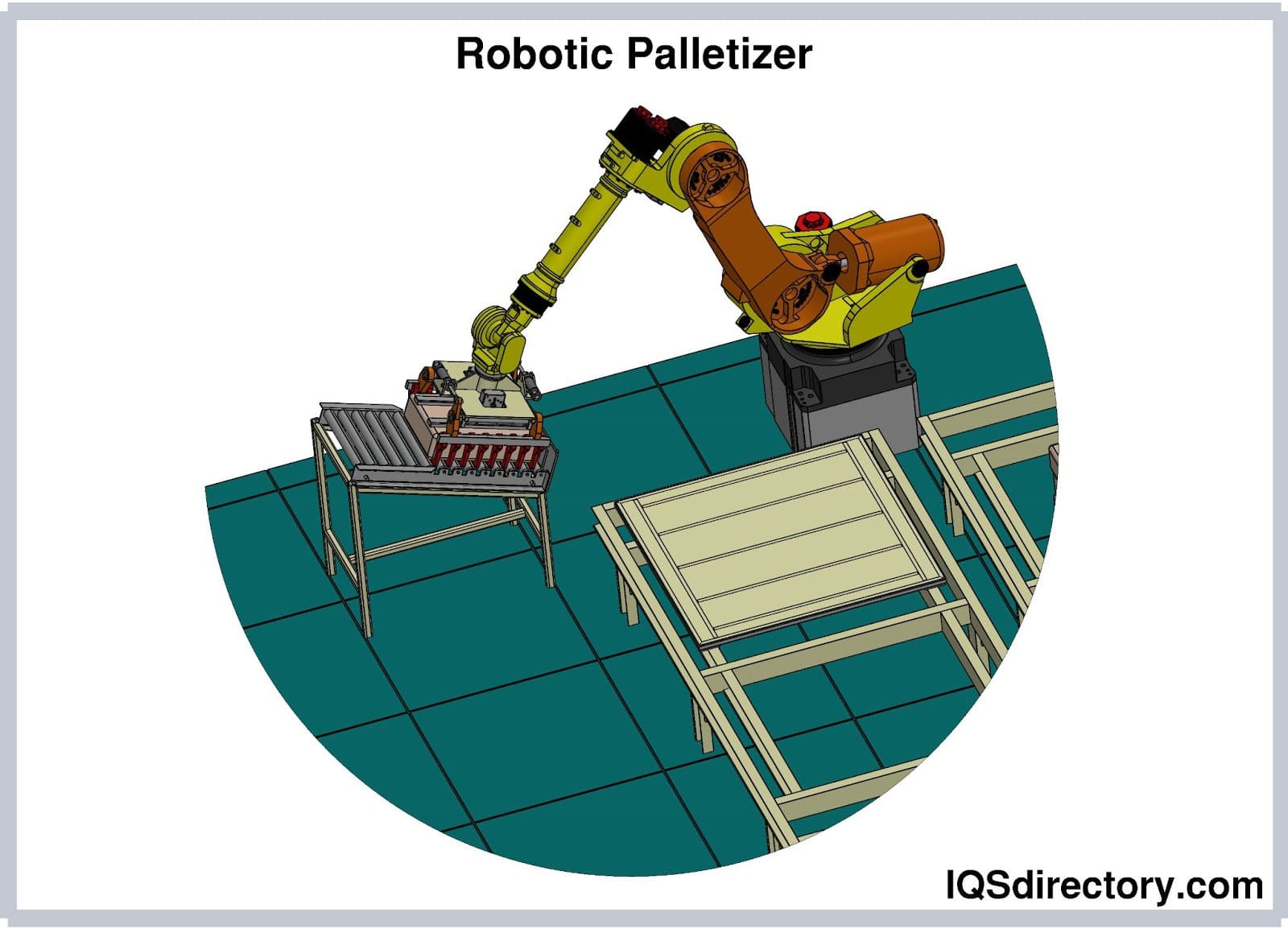robotic palletizer