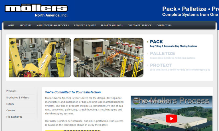 Mollers North America Inc