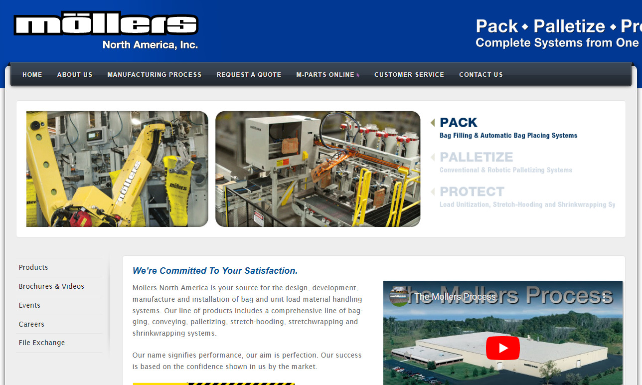 Mollers North America Inc